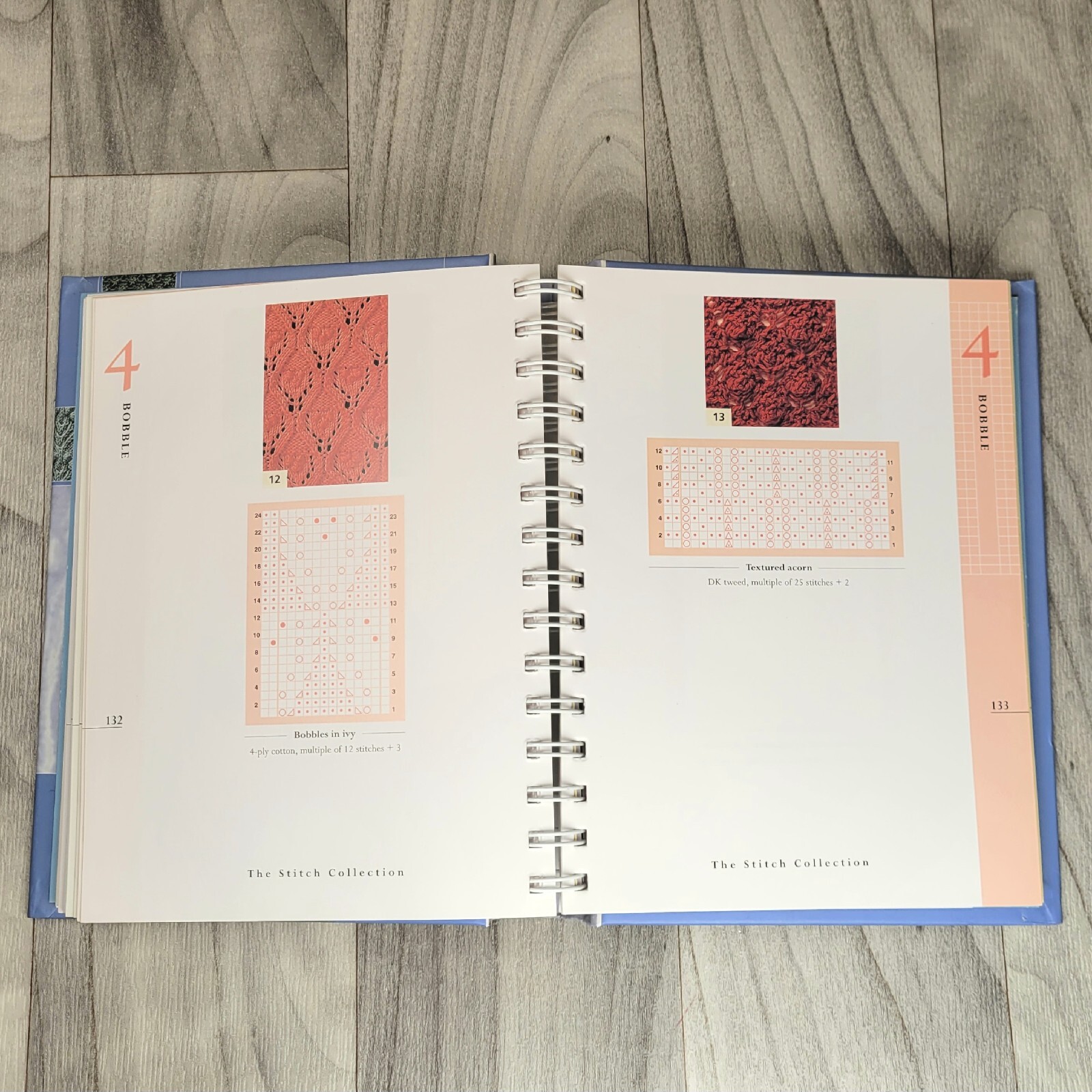 Knitting Stitch Bible by Maria Parry-Jones (2002, Spiral / Hardcover)