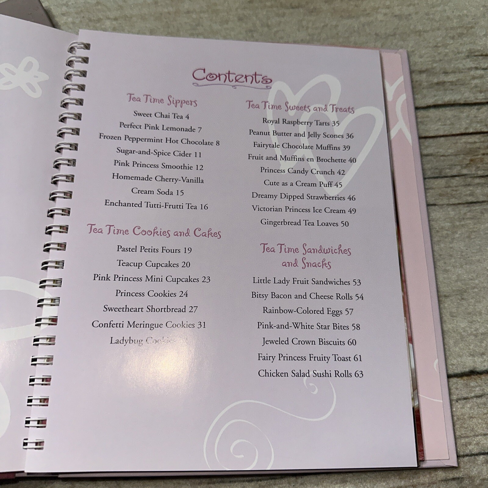 Pink Princess Tea Parties And Cupcakes Cookbooks… Never Used