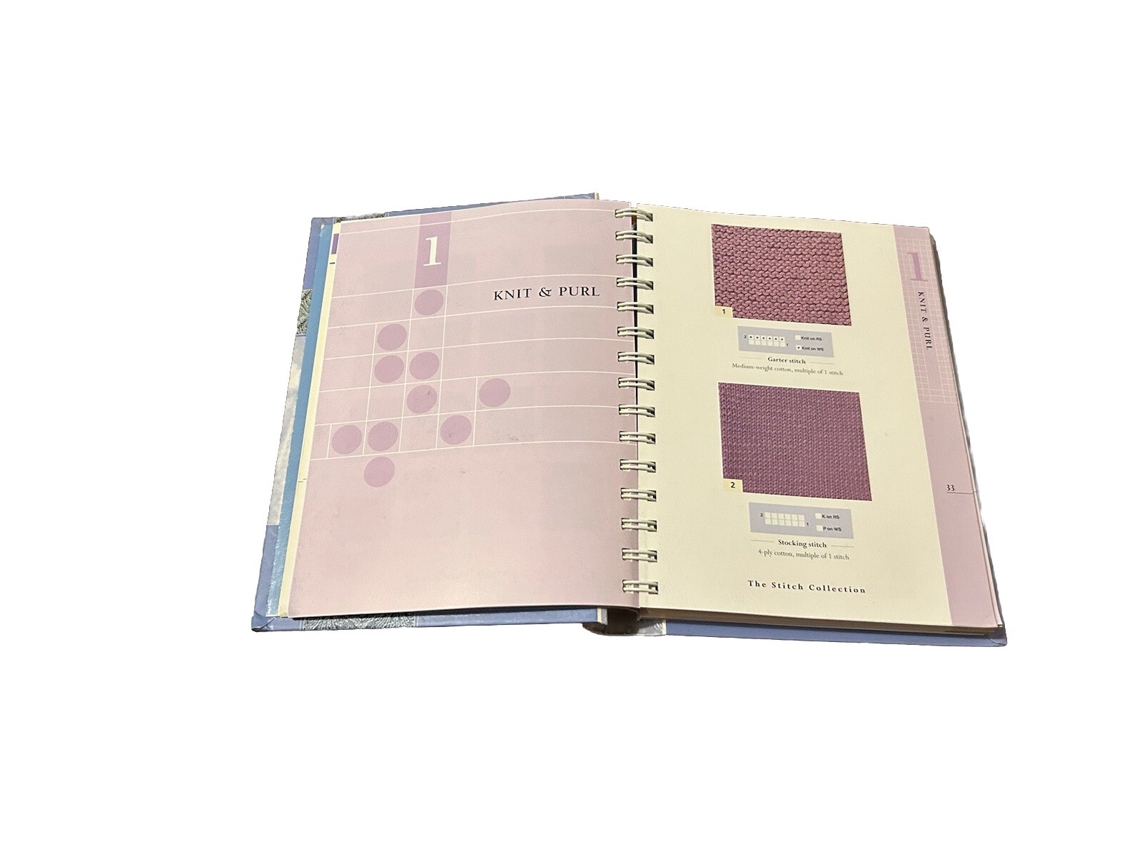 Knitting Stitch Bible Maria Parry‑Jones 2002 Spiral Hardcover Pattern Guide