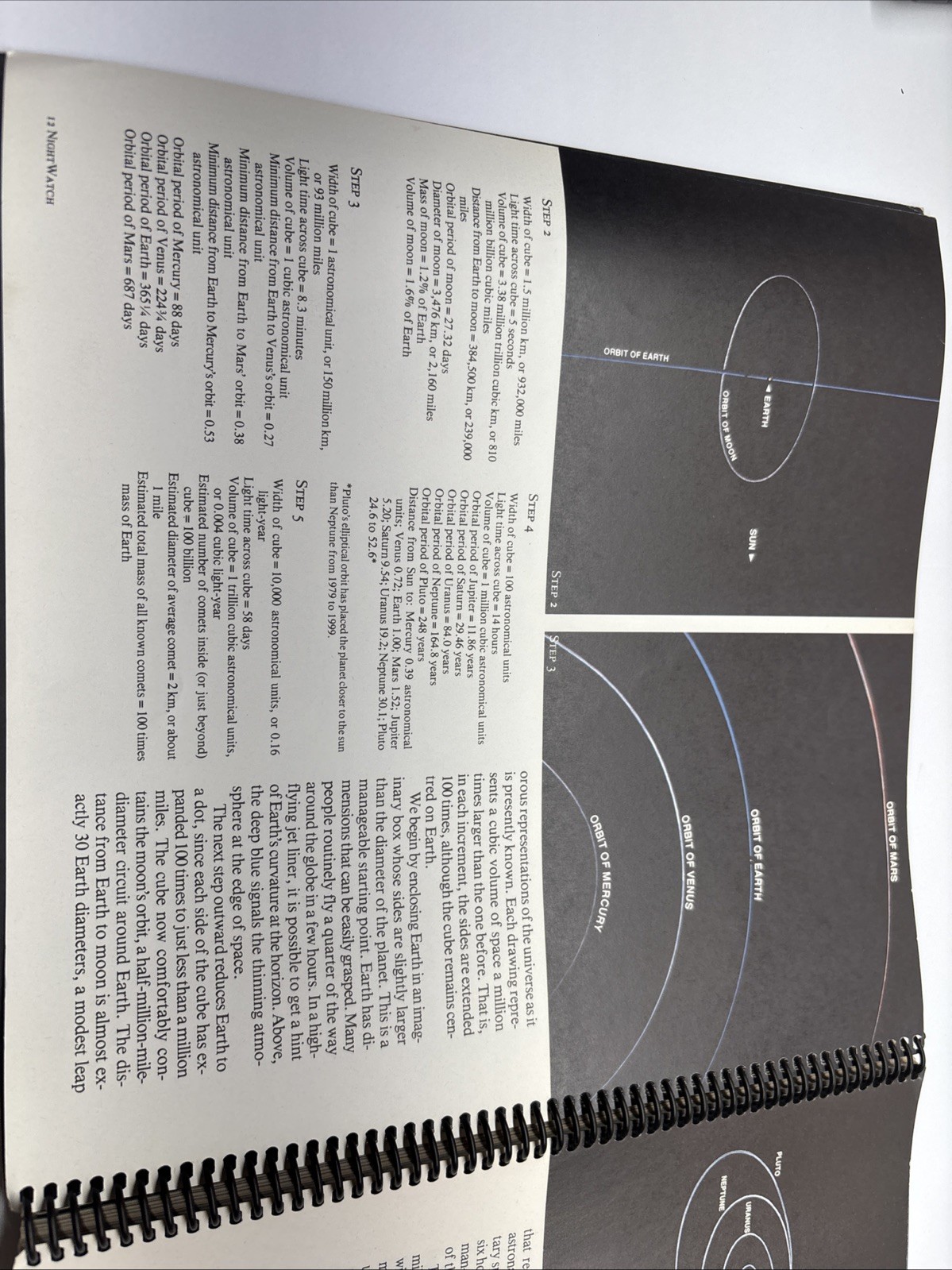 NightWatch: An Equinox Guide to Viewing the Universe by Terence Dickinson