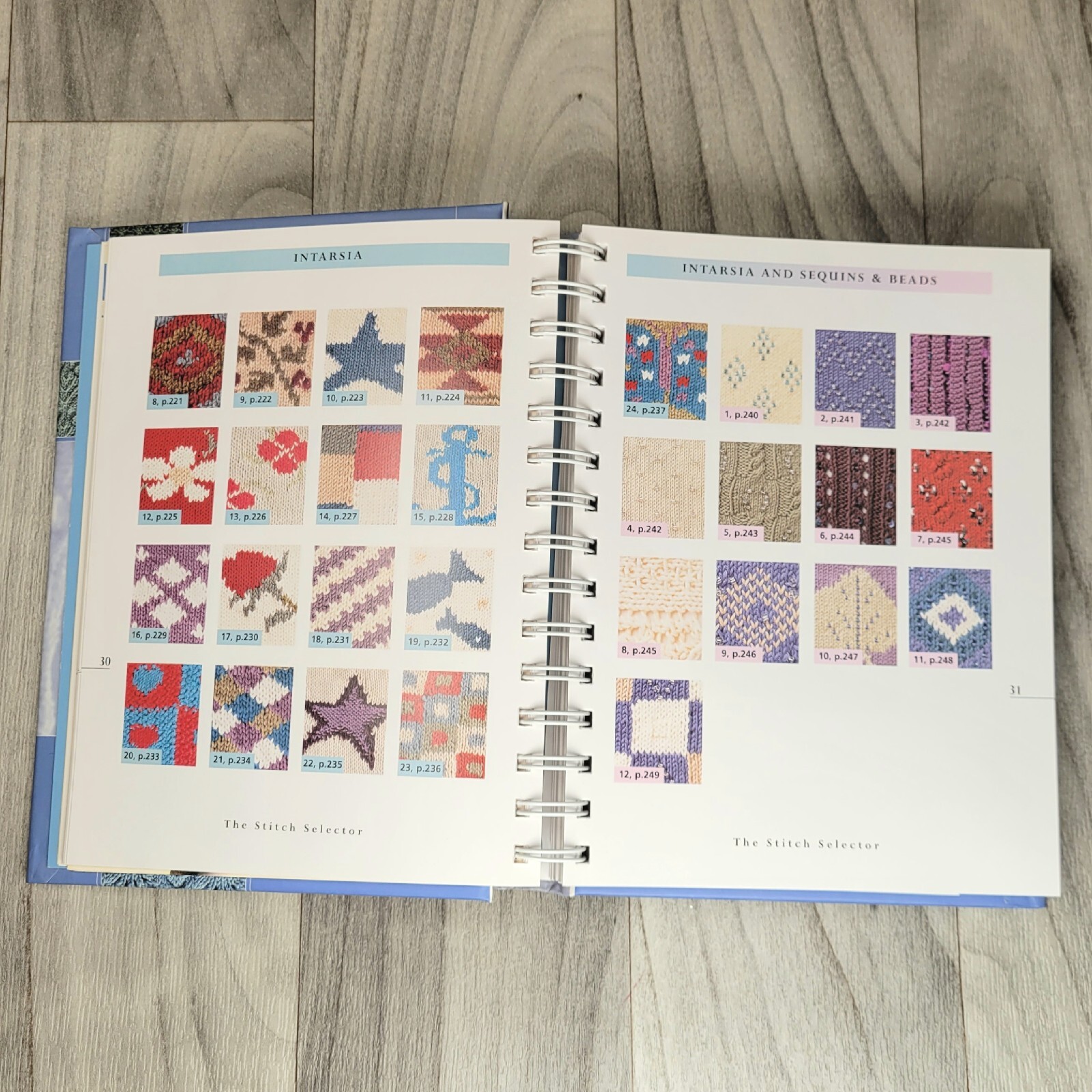 Knitting Stitch Bible by Maria Parry-Jones (2002, Spiral / Hardcover)