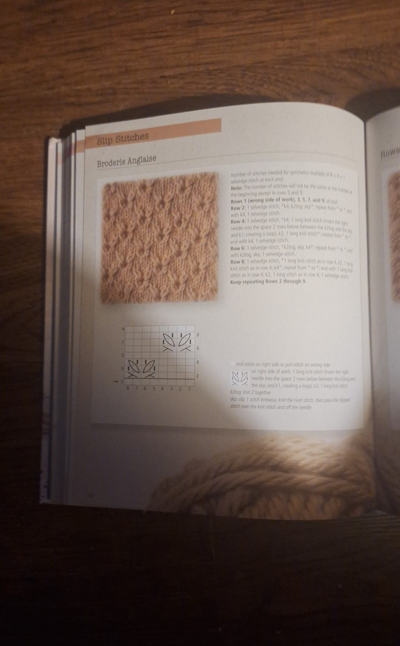 The Knitting Bible 300 Stitches