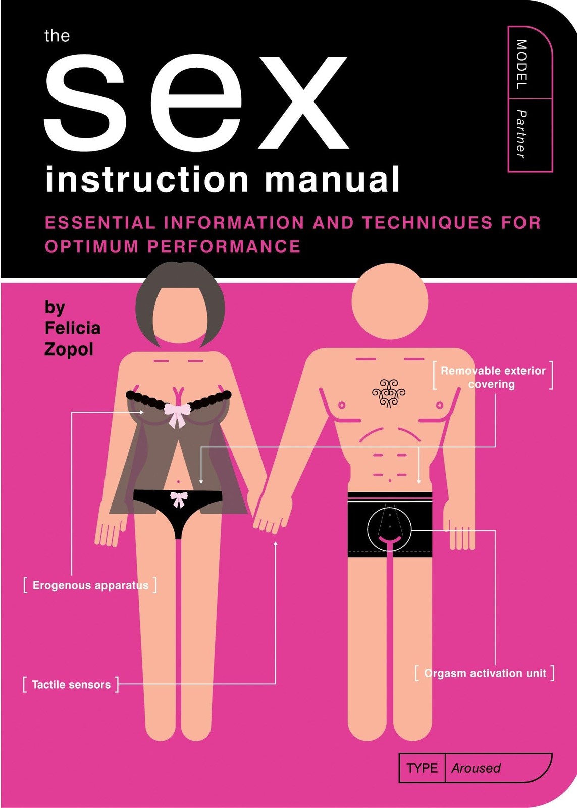 The Sex Instruction Manual: Essential Information and Techniques for Optimum Per